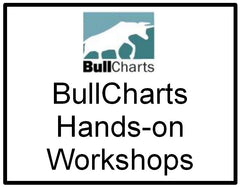 BullCharts seminars/workshops