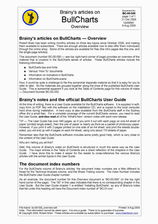 BC-00-500 - BullCharts eBook articles - Overview (free)