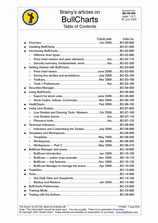 BC-00-200 - BullCharts articles - Table of Contents (free)